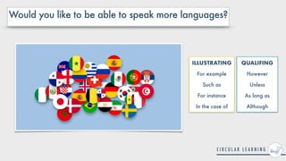 Would you like to be able to speak more languages?
ILLUSTRATING


For example


Such as


For instance


In the case of
QUALIFING


However


Unless


As long as


Although
 
