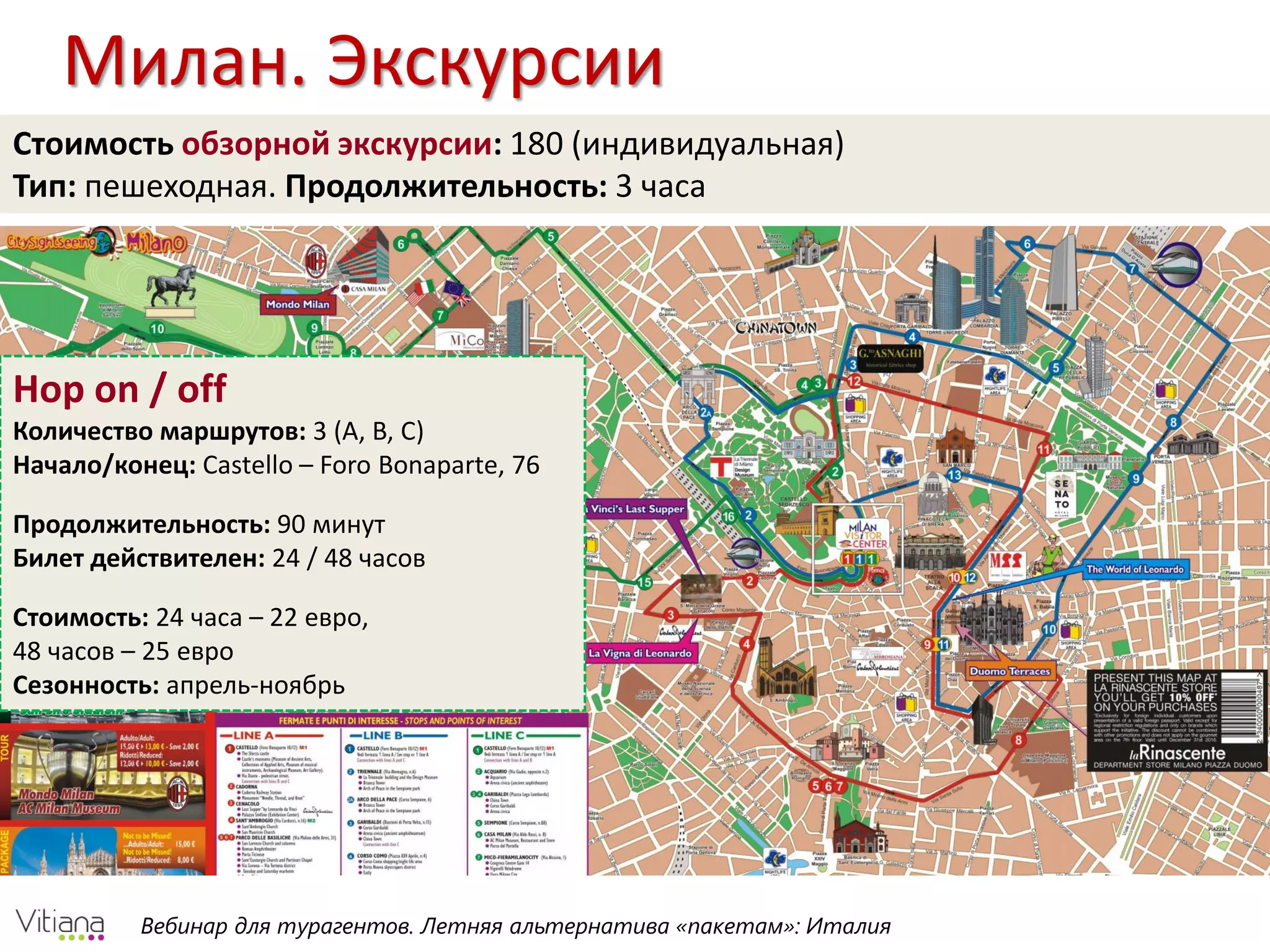 Slide 13