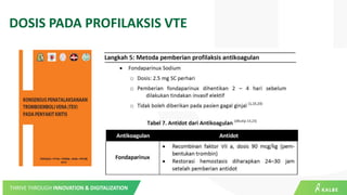 Forixtra Injeksi FORIXTRA.pptx