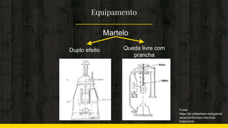 Equipamento
Queda livre com
prancha
Duplo efeito
Martelo
Fonte:
https://pt.slideshare.net/gabriel
sana/conformao-mecnica-
forjamento
 