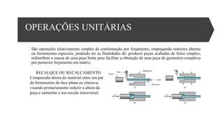 OPERAÇÕES UNITÁRIAS
São operações relativamente simples de conformação por forjamento, empregando matrizes abertas
ou ferramentas especiais, podendo ter as finalidades de: produzir peças acabadas de feitio simples;
redistribuir a massa de uma peça bruta para facilitar a obtenção de uma peça de geometria complexa
por posterior forjamento em matriz.
RECALQUE OU RECALCAMENTO
Compressão direta do material entre um par
de ferramentas de face plana ou côncava,
visando primariamente reduzir a altura da
peça e aumentar a sua secção transversal.
 