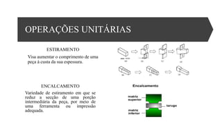 OPERAÇÕES UNITÁRIAS
ESTIRAMENTO
Visa aumentar o comprimento de uma
peça à custa da sua espessura.
ENCALCAMENTO
Variedade de estiramento em que se
reduz a secção de uma porção
intermediária da peça, por meio de
uma ferramenta ou impressão
adequada.
 