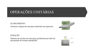 OPERAÇÕES UNITÁRIAS
ALARGAMENTO
Aumenta a largura de uma peça reduzindo sua espessura.
FURAÇÃO
Abertura de um furo em uma peça, geralmente por meio de
uma punção de formato apropriado.
 