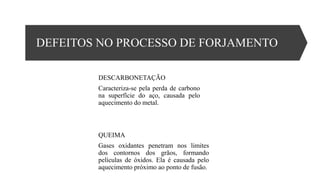 DEFEITOS NO PROCESSO DE FORJAMENTO
DESCARBONETAÇÃO
Caracteriza-se pela perda de carbono
na superfície do aço, causada pelo
aquecimento do metal.
QUEIMA
Gases oxidantes penetram nos limites
dos contornos dos grãos, formando
películas de óxidos. Ela é causada pelo
aquecimento próximo ao ponto de fusão.
 