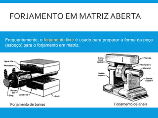 FORJAMENTO EM MATRIZ ABERTA
Frequentemente, o forjamento livre é usado para preparar a forma da peça
(esboço) para o forjamento em matriz.
 