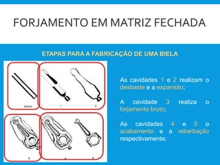 FORJAMENTO EM MATRIZ FECHADA
ETAPAS PARA A FABRICAÇÃO DE UMA BIELA
 As cavidades 1 e 2 realizam o
desbaste e a expansão;
 A cavidade 3 realiza o
forjamento bruto;
 As cavidades 4 e 5 o
acabamento e a rebarbação
respectivamente;
 