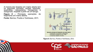 A maioria dos forjados em matriz aberta tem
os seguintes formatos: seções redondas,
quadradas, retangulares, hexagonais e
octogonais, forjadas a partir de um tarugo.
Figura 6 - Principais operações de
forjamento em matriz aberta.
Fonte: Barrios, Pivetta e Yoshikawa, 2011.
Figura 6: Barrios, Pivetta e Yoshikawa, 2011
 