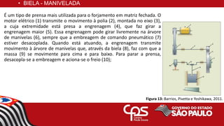 É um tipo de prensa mais utilizada para o forjamento em matriz fechada. O
motor elétrico (1) transmite o movimento à polia (2), montada no eixo (3),
a cuja extremidade está presa a engrenagem (4), que faz girar a
engrenagem maior (5). Essa engrenagem pode girar livremente na árvore
de manivelas (6), sempre que a embreagem de comando pneumático (7)
estiver desacoplada. Quando está atuando, a engrenagem transmite
movimento à árvore de manivelas que, através da biela (8), faz com que a
massa (9) se movimente para cima e para baixo. Para parar a prensa,
desacopla-se a embreagem e aciona-se o freio (10);
• BIELA - MANIVELADA
Figura 13: Barrios, Pivetta e Yoshikawa, 2011.
 