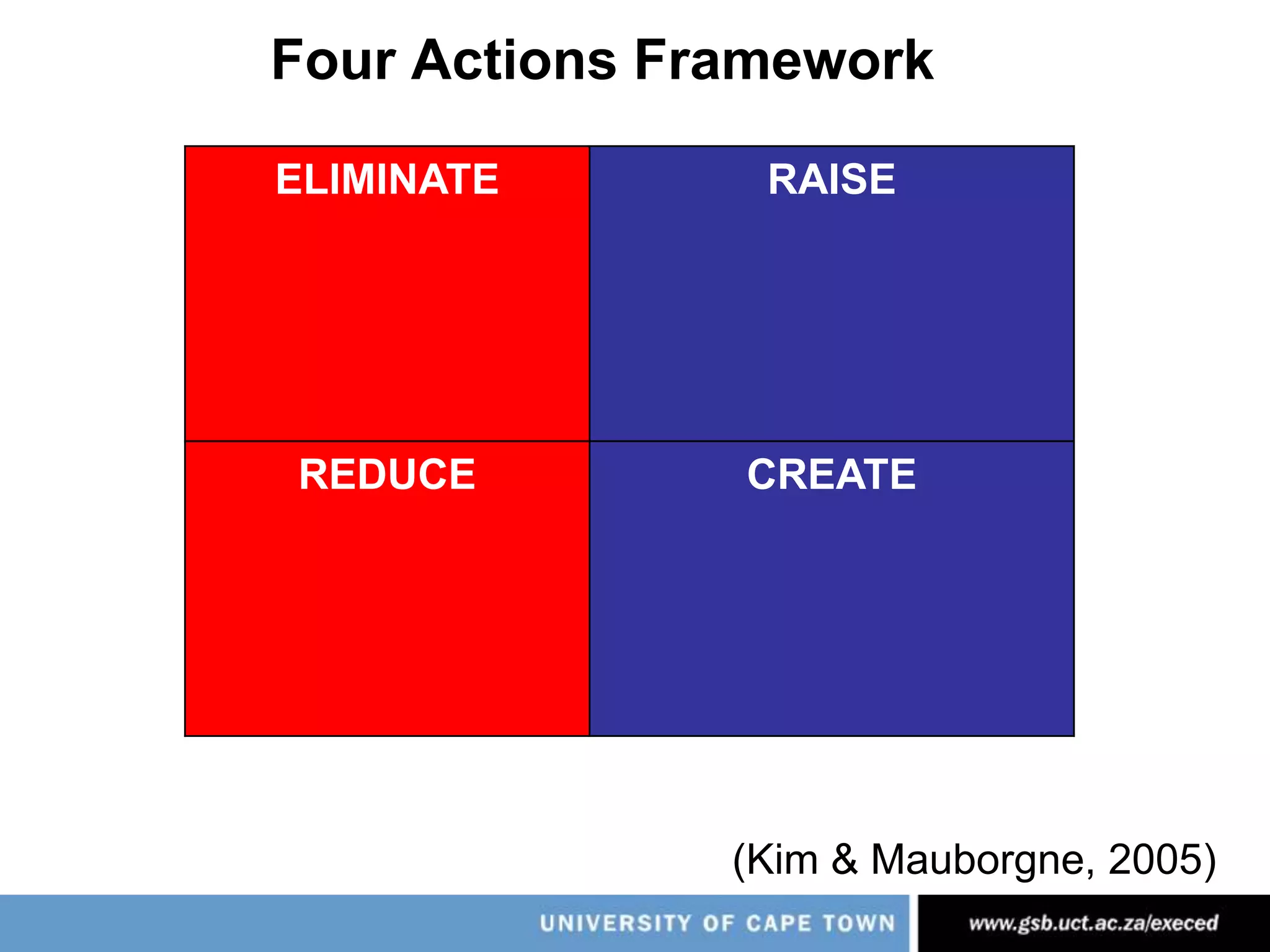 “The most powerful family owned wine brand in Australia”Intangible Business(2009)“Fifth most powerful wine brand in the world”Food Week (2008)