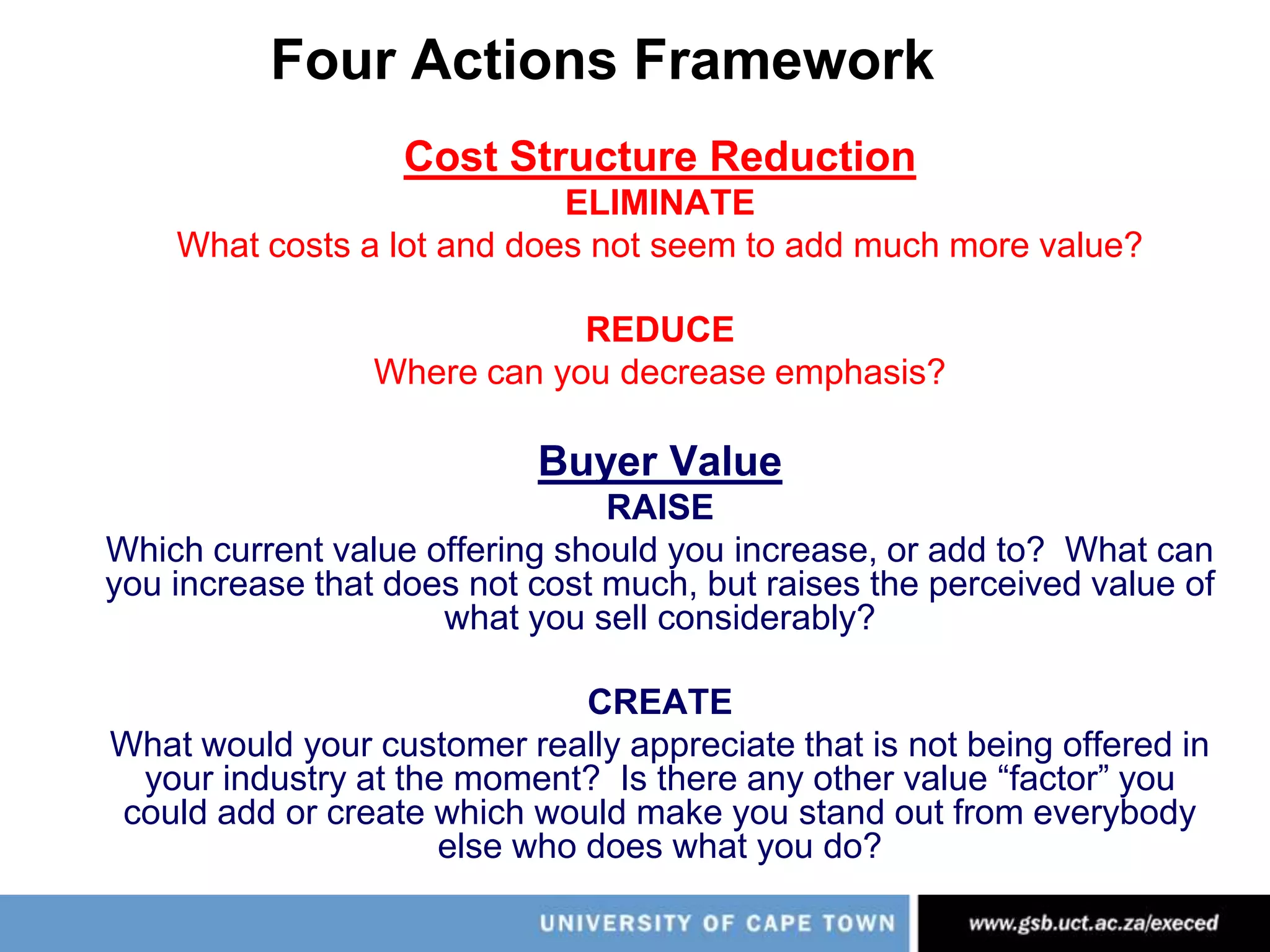 Value Innovation For Cirque De SoleilHIGHRingling Bros. and Barnum Bailey Value CurveCirque De SoleilValue CurveSmaller Regional CircusesLOWPriceThemeUnique VenueAnimal ShowsFun and HumorStar PerformersThrills and DangerAisle ConcessionsMultiple ProductionsMultiple Show ArenasArtistic Music and DanceRefined Watching Environmenthttp://pds4.egloos.com/pds/200708/04/00/d0028500_05080812.jpg
