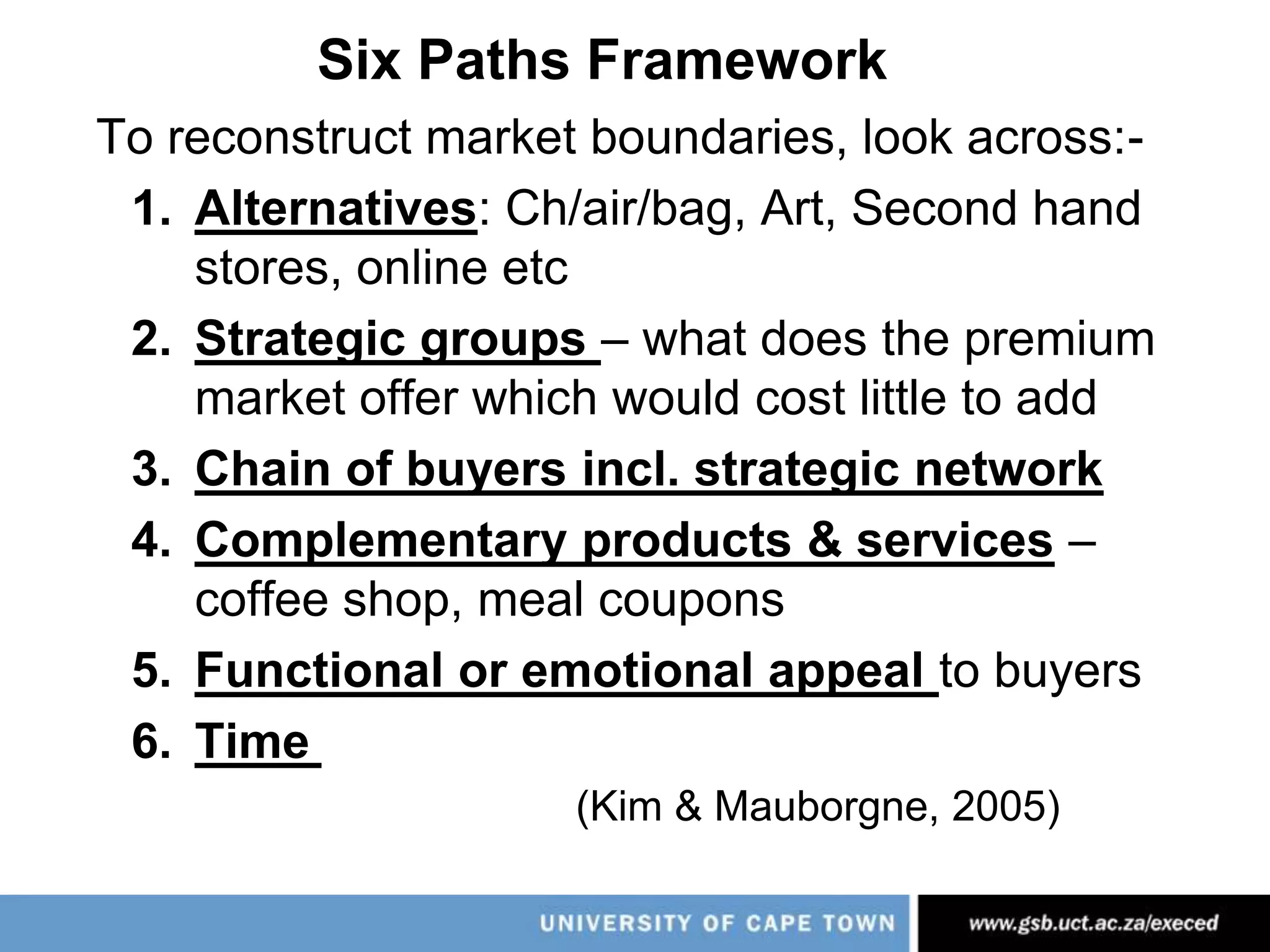 Value InnovationAre you seeing the whole picture? Ladder of InferenceValue Factors – What are you assuming to be true which is not necessarily so?