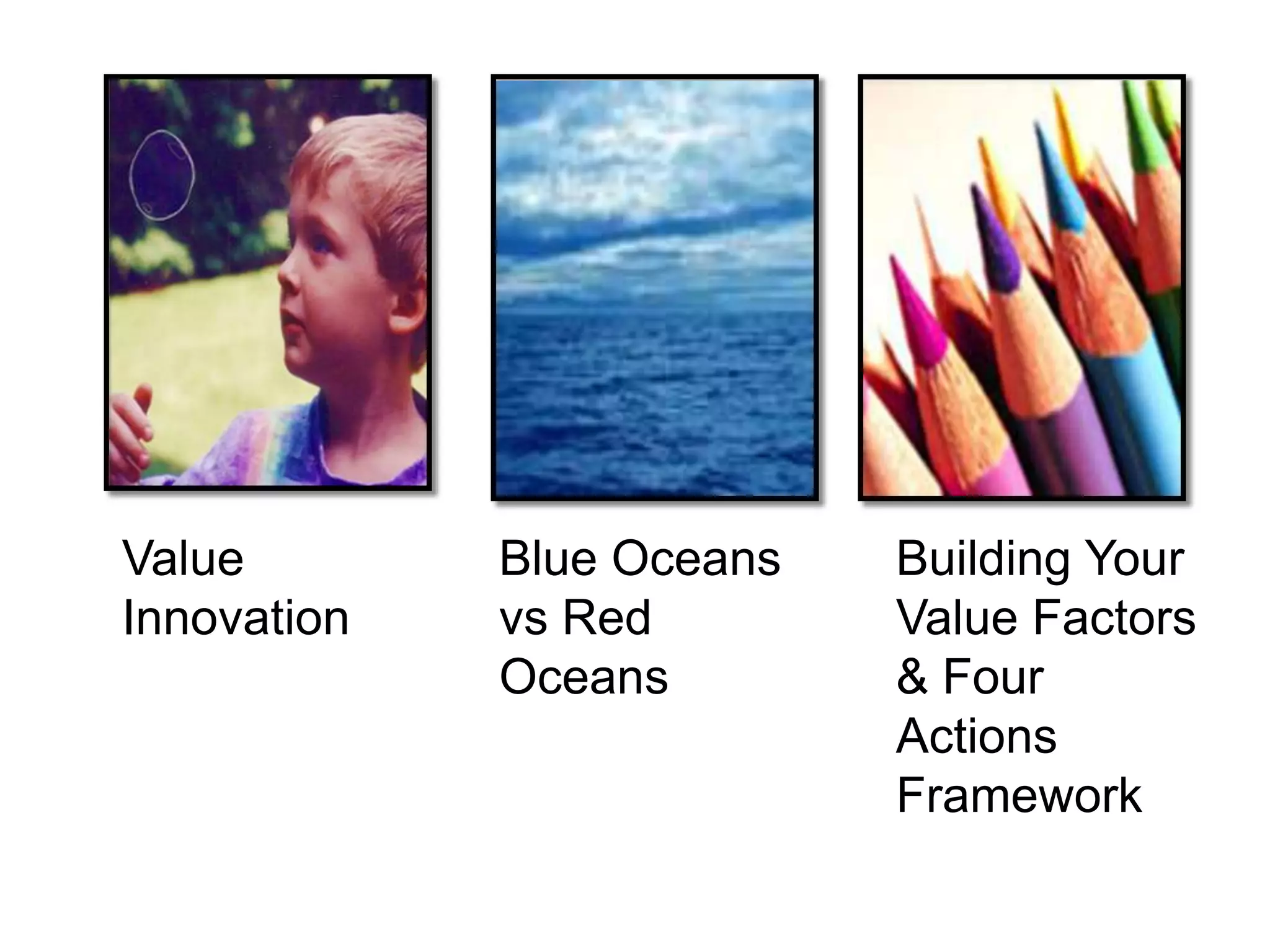 Value InnovationBlue Oceans vs Red Oceans   Building Your Value Factors & Four Actions Framework