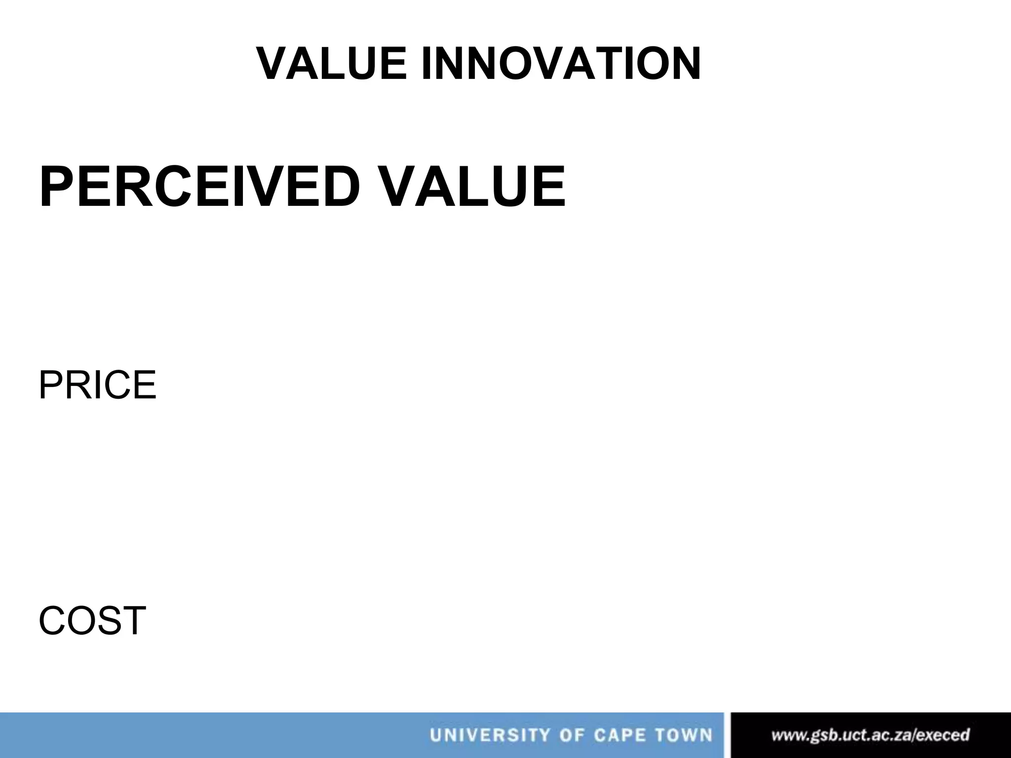 BUILDING YOUR VALUE FACTORSBODY HACK