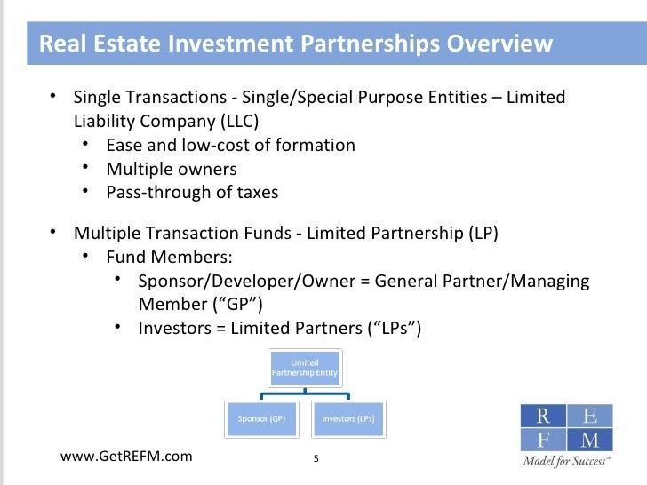 Real Estate Investment Partnership Business Plan Template
