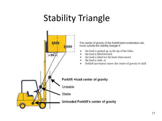 FORKLIFT OPERATOR SAFETY TRAINING I Gaurav Singh Rajput | PPT