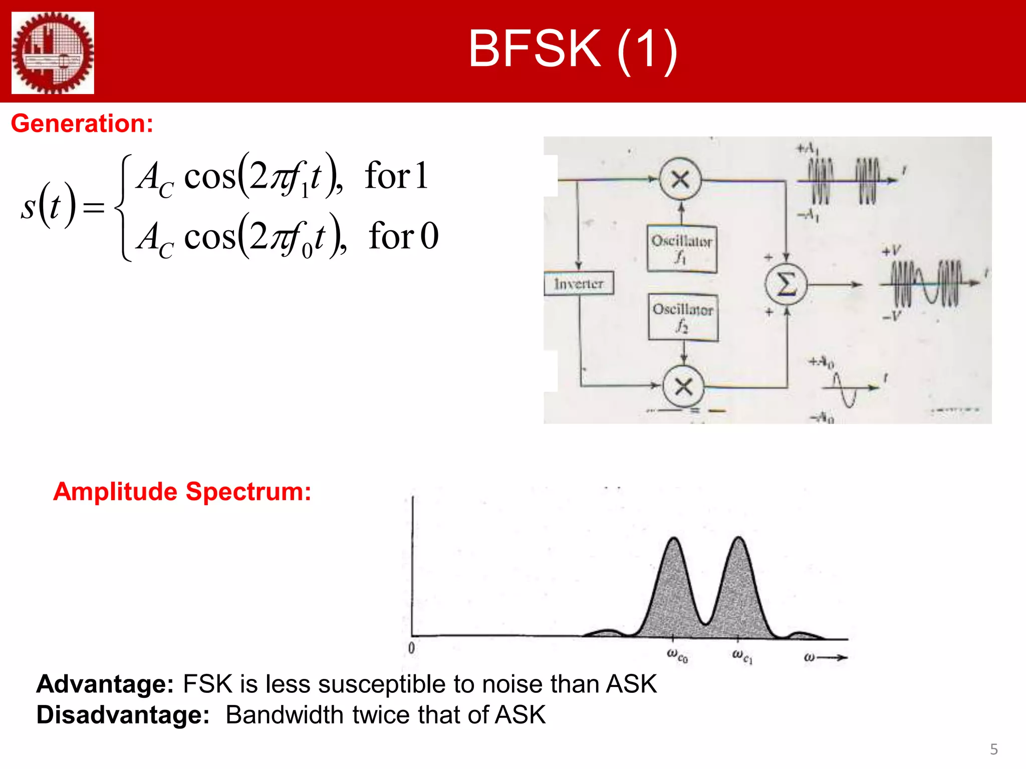5
BFSK (1)
Advantage: FSK is less susceptible to noise than ASK
Disadvantage: Bandwidth twice that of ASK
Generation:
Amplitude Spectrum:
 
 
 



0for,2cos
1for,2cos
0
1
tfA
tfA
ts
C
C


 