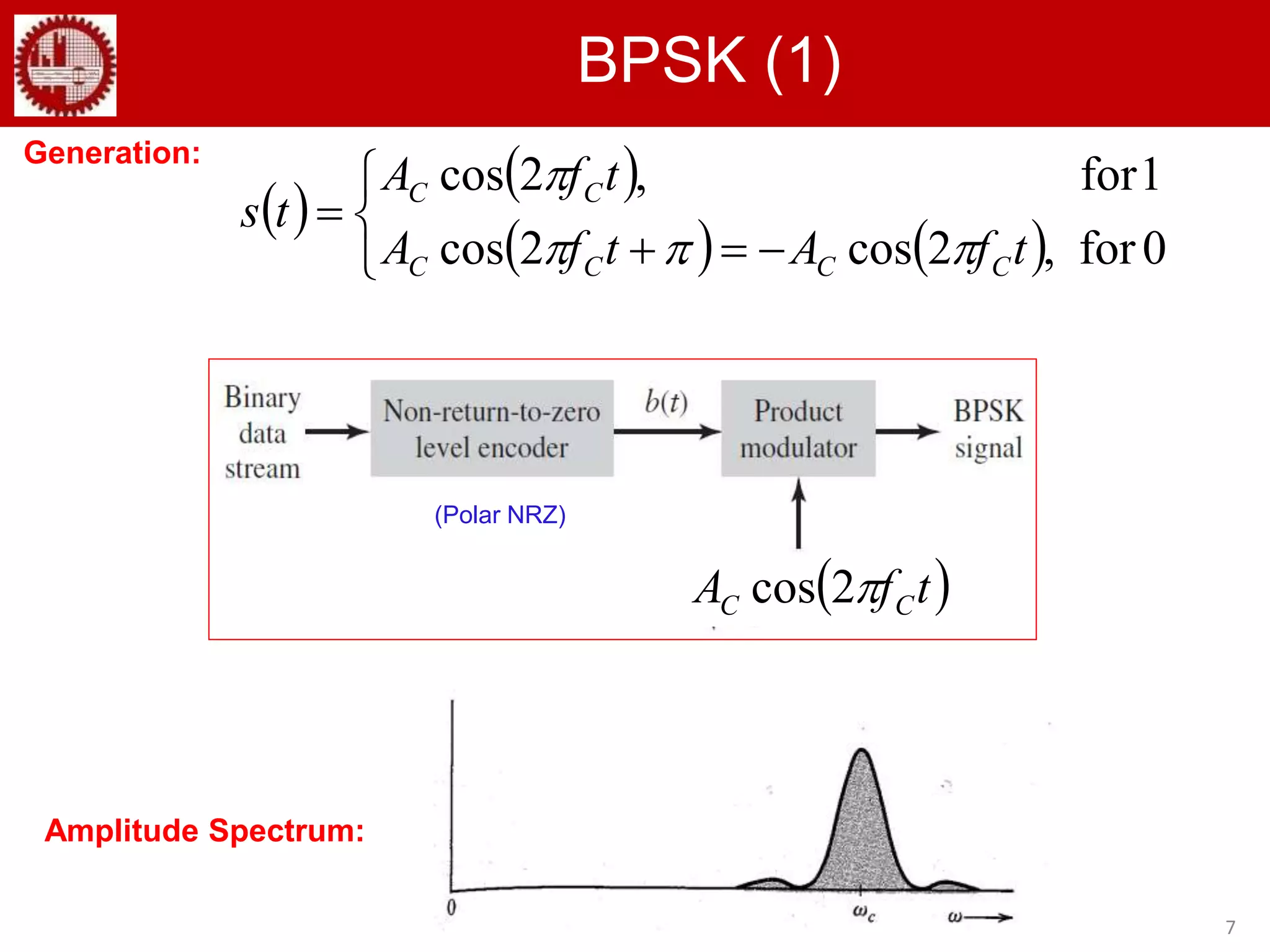 7
BPSK (1)
Generation:
Amplitude Spectrum:
 
 
   




0for,2cos2cos
1for,2cos
tfAtfA
tfA
ts
CCCC
CC


(Polar NRZ)
 tfA CC 2cos
 