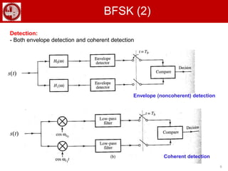 s(t)
s(t)
6
BFSK (2)
Envelope (noncoherent) detection
Detection:
- Both envelope detection and coherent detection
Coherent detection
 