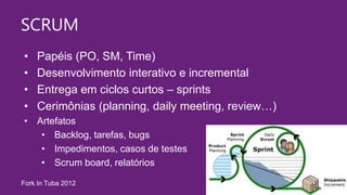 SCRUM
•   Papéis (PO, SM, Time)
•   Desenvolvimento interativo e incremental
•   Entrega em ciclos curtos – sprints
•   Cerimônias (planning, daily meeting, review…)
• Artefatos
   • Backlog, tarefas, bugs
   • Impedimentos, casos de testes
   • Scrum board, relatórios

Fork In Tuba 2012
 