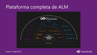 Plataforma completa de ALM




Fork In Tuba 2012
 