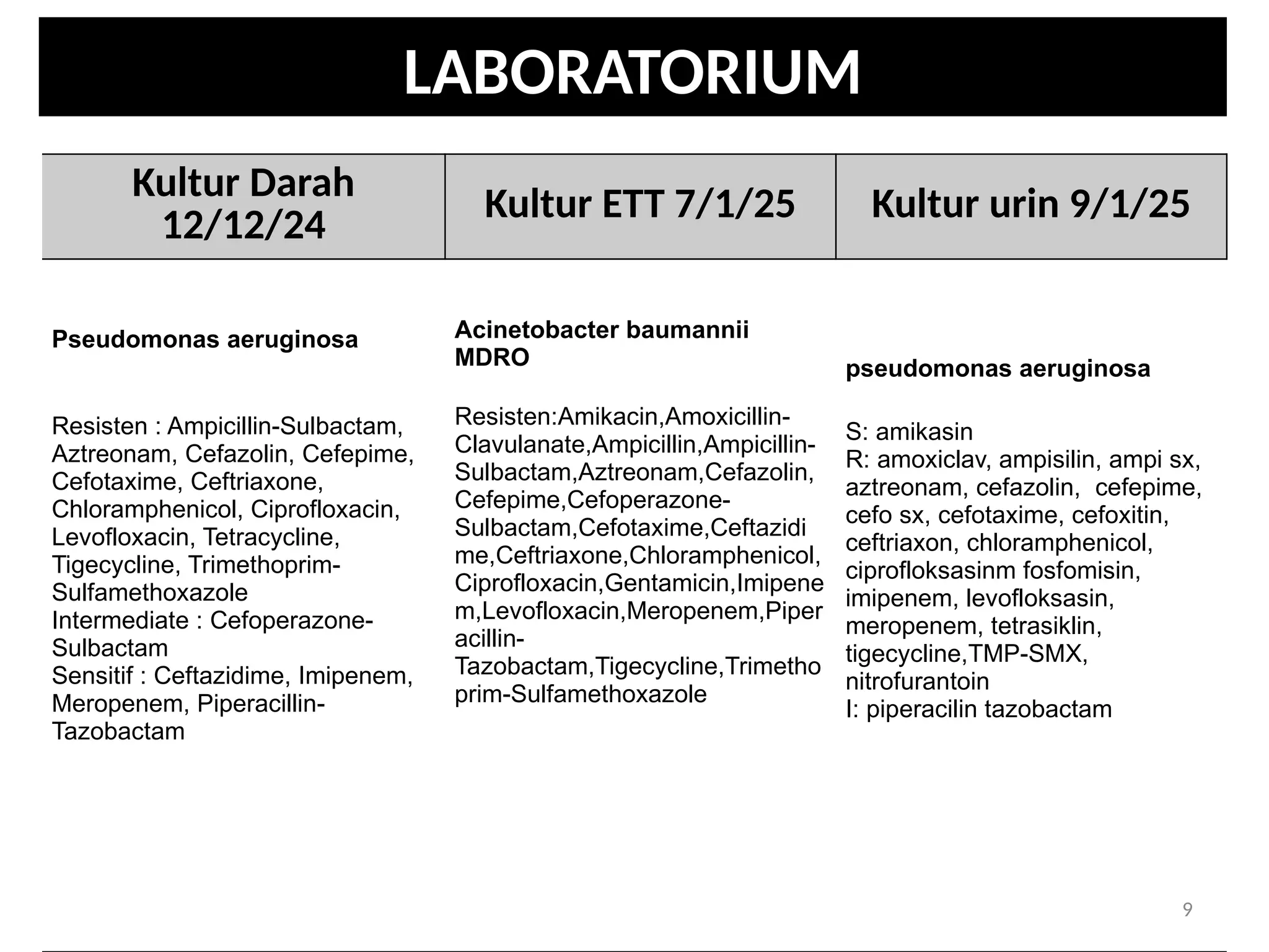 FORKIT BY NY ERA 18 JANUARI 2025 FIX.pptx