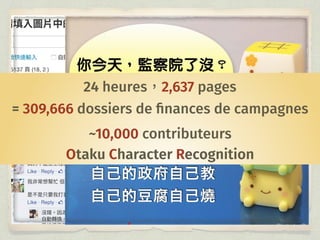 24 heures 2,637 pages
= 309,666 dossiers de ﬁnances de campagnes
~10,000 contributeurs
Otaku Character Recognition
 