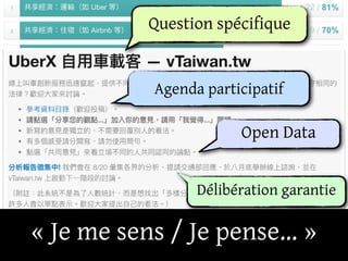 Next stepsNext stepsNext stepsQuestion spécifique
Agenda participatif
Open Data
Délibération garantie
« Je me sens / Je pense… »
 