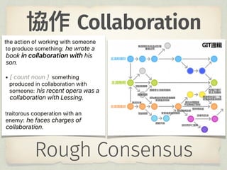 Collaboration
Rough Consensus
 