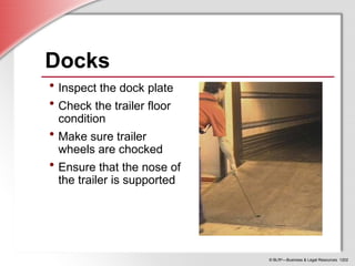 © BLR®
—Business & Legal Resources 1202
Docks
• Inspect the dock plate
• Check the trailer floor
condition
• Make sure trailer
wheels are chocked
• Ensure that the nose of
the trailer is supported
 