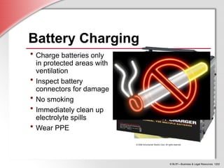 © BLR®
—Business & Legal Resources 1202
Battery Charging
• Charge batteries only
in protected areas with
ventilation
• Inspect battery
connectors for damage
• No smoking
• Immediately clean up
electrolyte spills
• Wear PPE
© 2008 Schumacher Electric Corp. All rights reserved.
 
