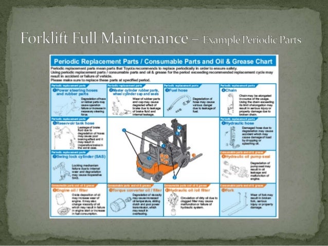 Forklift Full Maintenance What Is It
