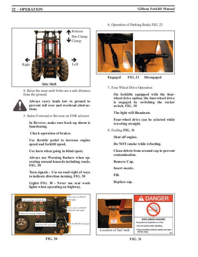 Forklift manual
