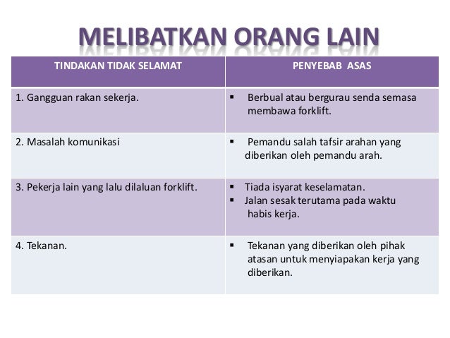 Forklift melanggar tembok
