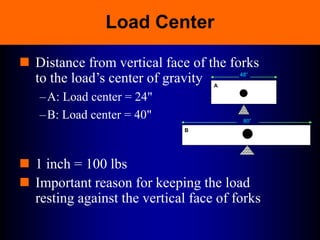 Load Center
 Distance from vertical face of the forks
to the load’s center of gravity
–A: Load center = 24"
–B: Load center = 40" 80”
B
48””
A
 1 inch = 100 lbs
 Important reason for keeping the load
resting against the vertical face of forks
 