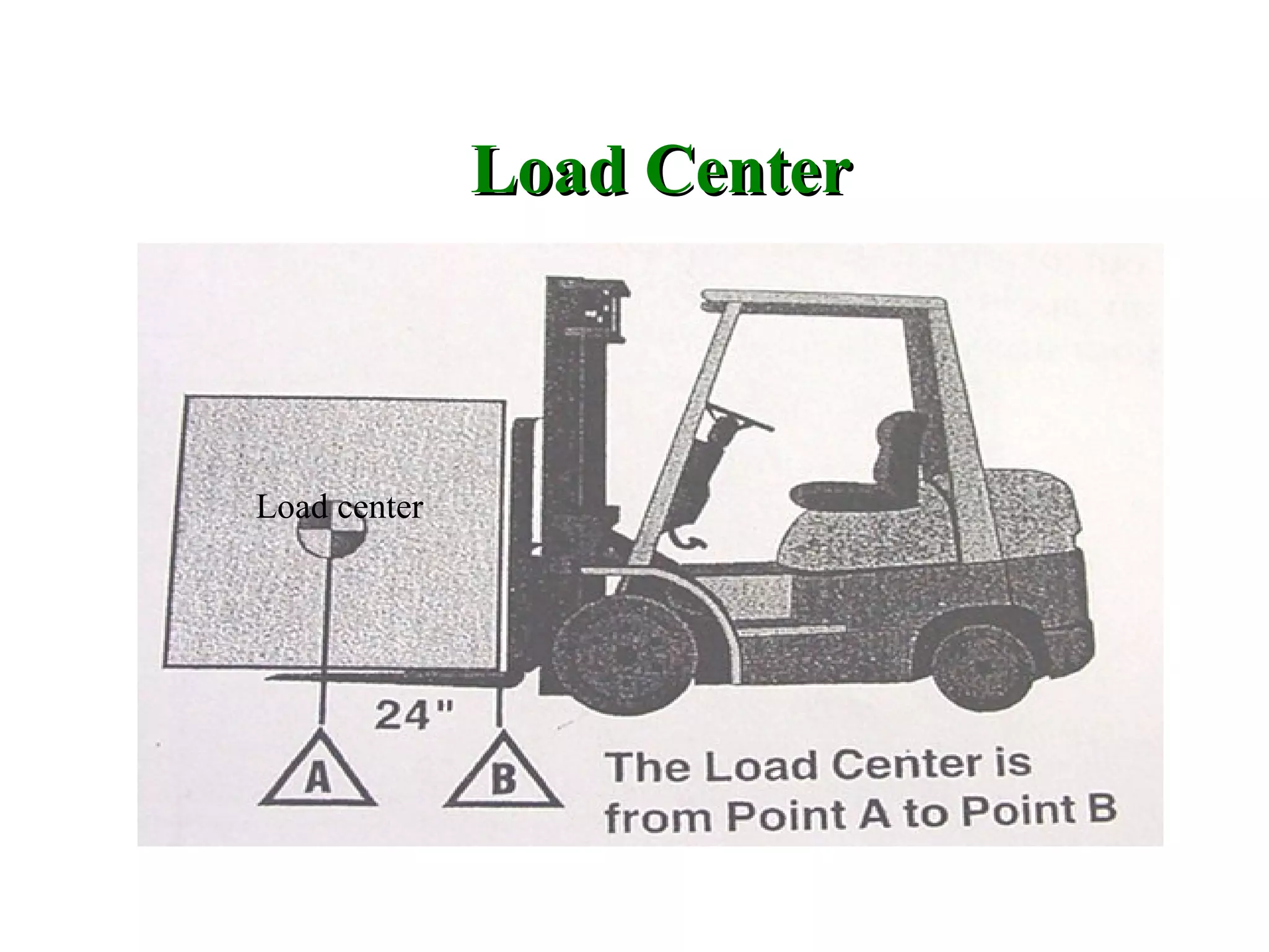 Load CenterLoad Center
Load center
 