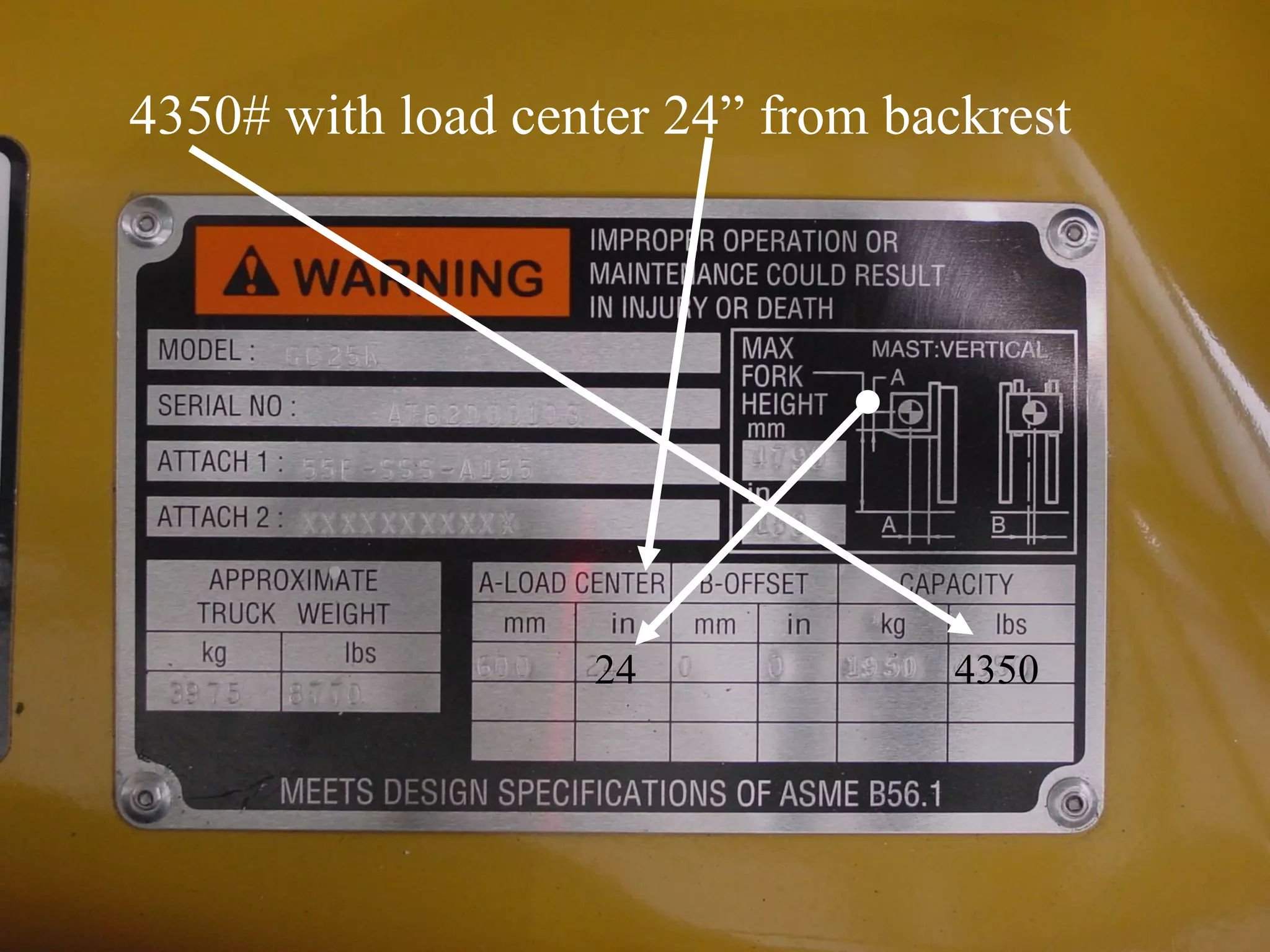 4350# with load center 24” from backrest
24 4350
 