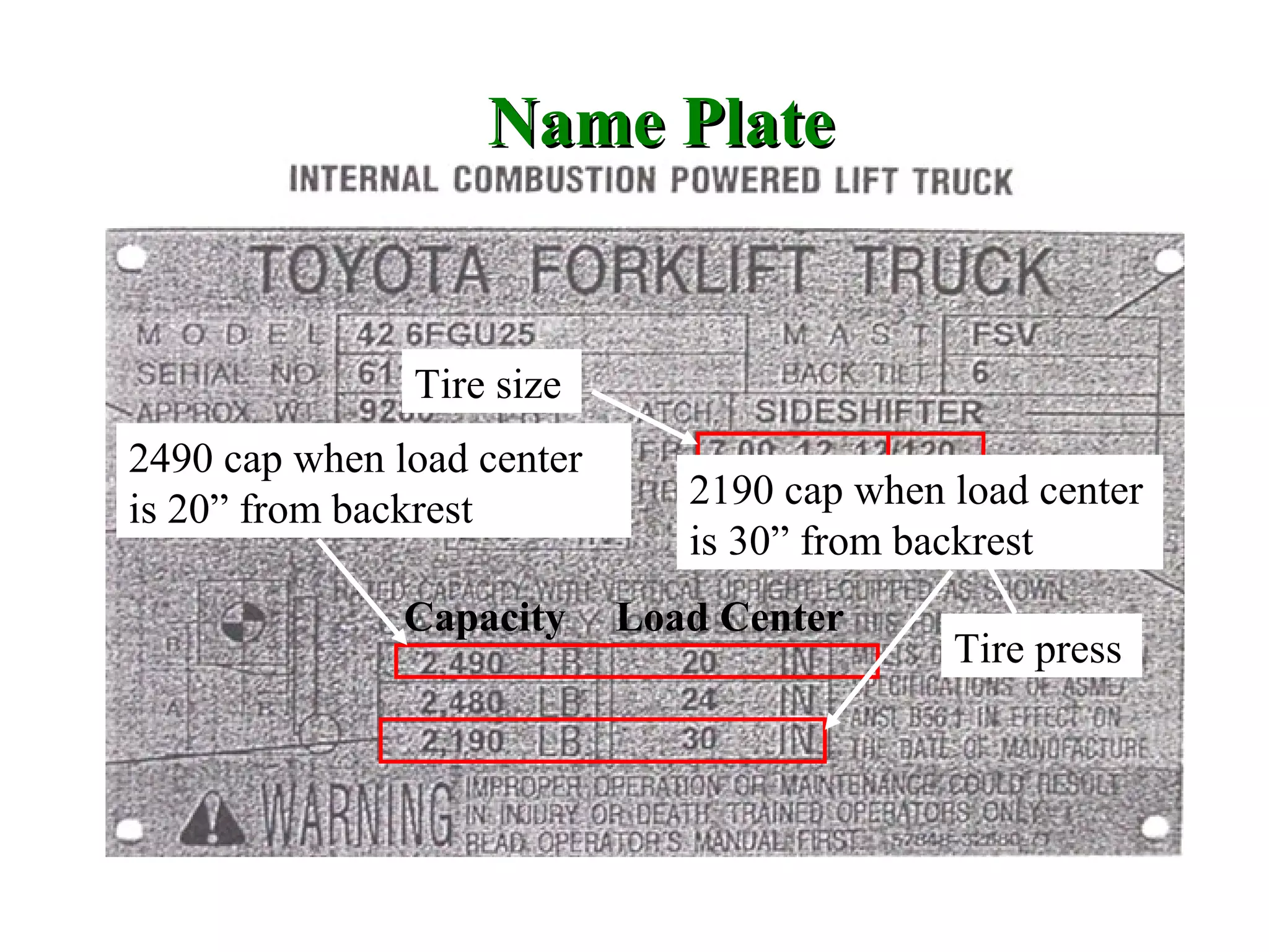 Name PlateName Plate
Capacity Load Center
Tire size
Tire press
2490 cap when load center
is 20” from backrest 2190 cap when load center
is 30” from backrest
 