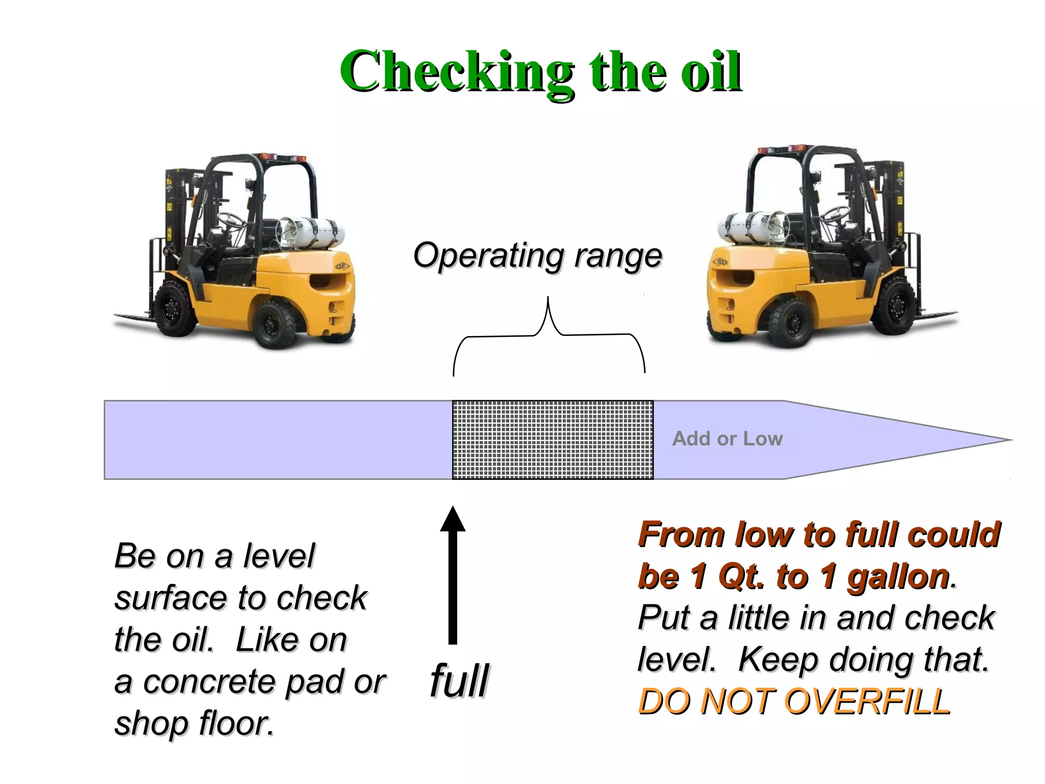 Checking the oilChecking the oil
Add or Low
fullfull
Operating rangeOperating range
From low to full couldFrom low to full could
be 1 Qt. to 1 gallonbe 1 Qt. to 1 gallon..
Put a little in and checkPut a little in and check
level. Keep doing that.level. Keep doing that.
DO NOT OVERFILLDO NOT OVERFILL
Be on a levelBe on a level
surface to checksurface to check
the oil. Like onthe oil. Like on
a concrete pad ora concrete pad or
shop floor.shop floor.
 