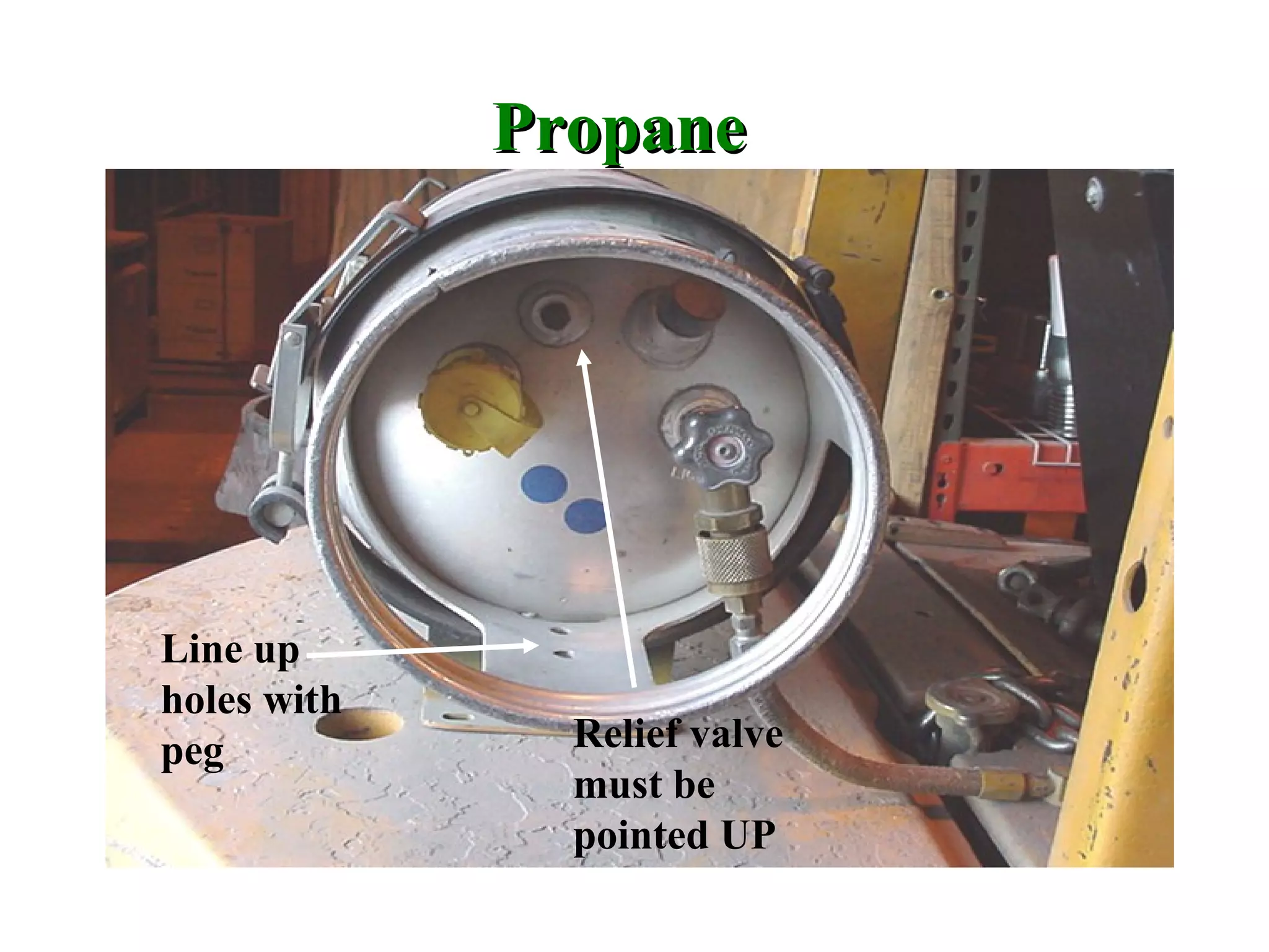 PropanePropane
Relief valve
must be
pointed UP
Line up
holes with
peg
 