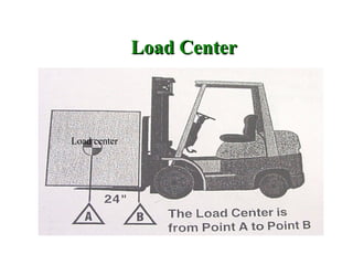 Load Center Length Example Forkliftppt | PPT