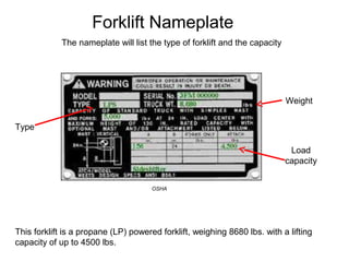Forklift Nameplate
The nameplate will list the type of forklift and the capacity
This forklift is a propane (LP) powered forklift, weighing 8680 lbs. with a lifting
capacity of up to 4500 lbs.
Type
Load
capacity
Weight
OSHA
 
