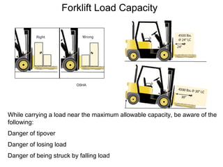 Forklift Load Capacity
While carrying a load near the maximum allowable capacity, be aware of the
following:
Danger of tipover
Danger of losing load
Danger of being struck by falling load
OSHA
 