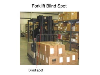 Blind spot
Forklift Blind Spot
 