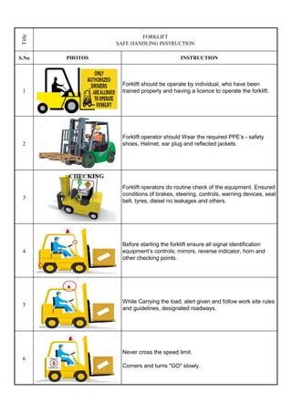 S.No
3
Forklift operators do routine check of the equipment. Ensured
conditions of brakes, steering, controls, warning devices, seat
belt, tyres, diesel no leakages and others.
Title
2
Forklift operator should Wear the required PPE's - safety
shoes, Helmet, ear plug and reflected jackets.
FORKLIFT
SAFE HANDLING INSTRUCTION
1
Forklift should be operate by individual, who have been
trained properly and having a licence to operate the forklift.
INSTRUCTIONPHOTOS
6
Never cross the speed limit.
Corners and turns "GO" slowly.
4
Before starting the forklift ensure all signal identification
equipment’s controls; mirrors, reverse indicator, horn and
other checking points.
5
While Carrying the load, alert given and follow work site rules
and guidelines, designated roadways.
 