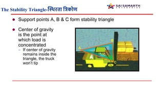 Forklift safety training.pdf
