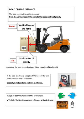 Increasing the load centre Reduces lifting capacity of the forklift
Vertical face of
the forks
Load centre of
gravity
From
To
Ways to communicate in the workplace
● Verbal ●Written instructions ● Signage ● Hand signals.
If the load is not hard up against the heel of the fork
arms (vertical face) the forklifts
capacity is reduced and stability is affected.
LOAD CENTRE DISTANCE
The load centre distance is measured
from the vertical face of the forks to the loads centre of gravity
 