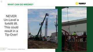 Forklift Telehandler ONLY Operator Training Revised_7.6.2022.pptx