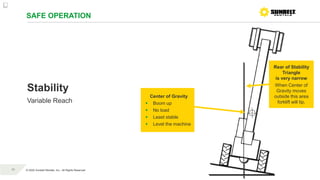 Telehandler Stability Pyramid Forklift Telehandler ONLY Operator Training Revised_7.6.2022.pptx