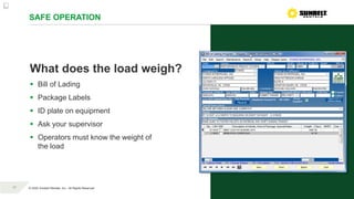 Forklift Telehandler ONLY Operator Training Revised_7.6.2022.pptx