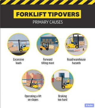 Forklift Tipovers: Primary Causes